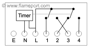 Internal diagram of a typical 2 channel programmer