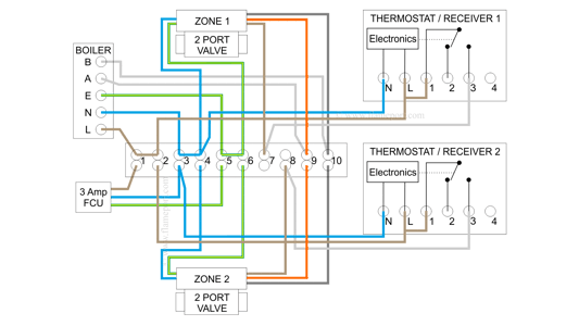 Wiring diagram for a combi boiler, two zones, two thermostats and volt free switching