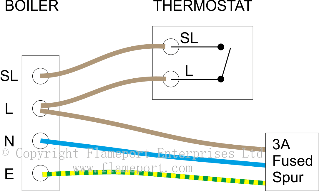 Thermostats For Combination Boilers, Old Honeywell Thermostat Wiring Diagram 3 Wire