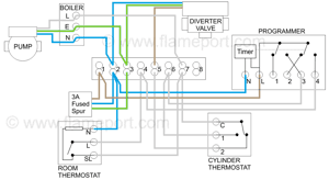 W-plan wiring diagram