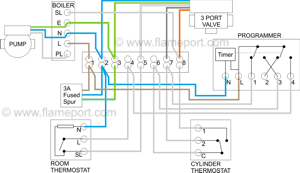 Y-plan wiring diagram