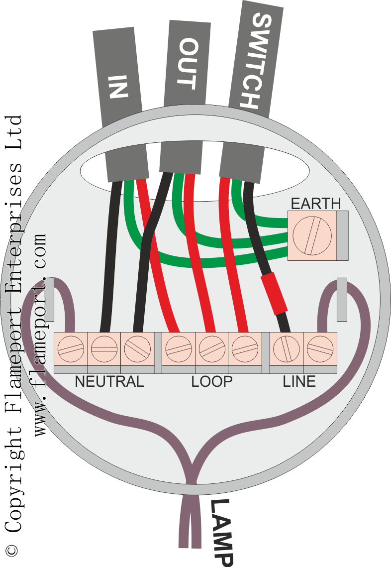 ceiling rose wiring with 4 cables