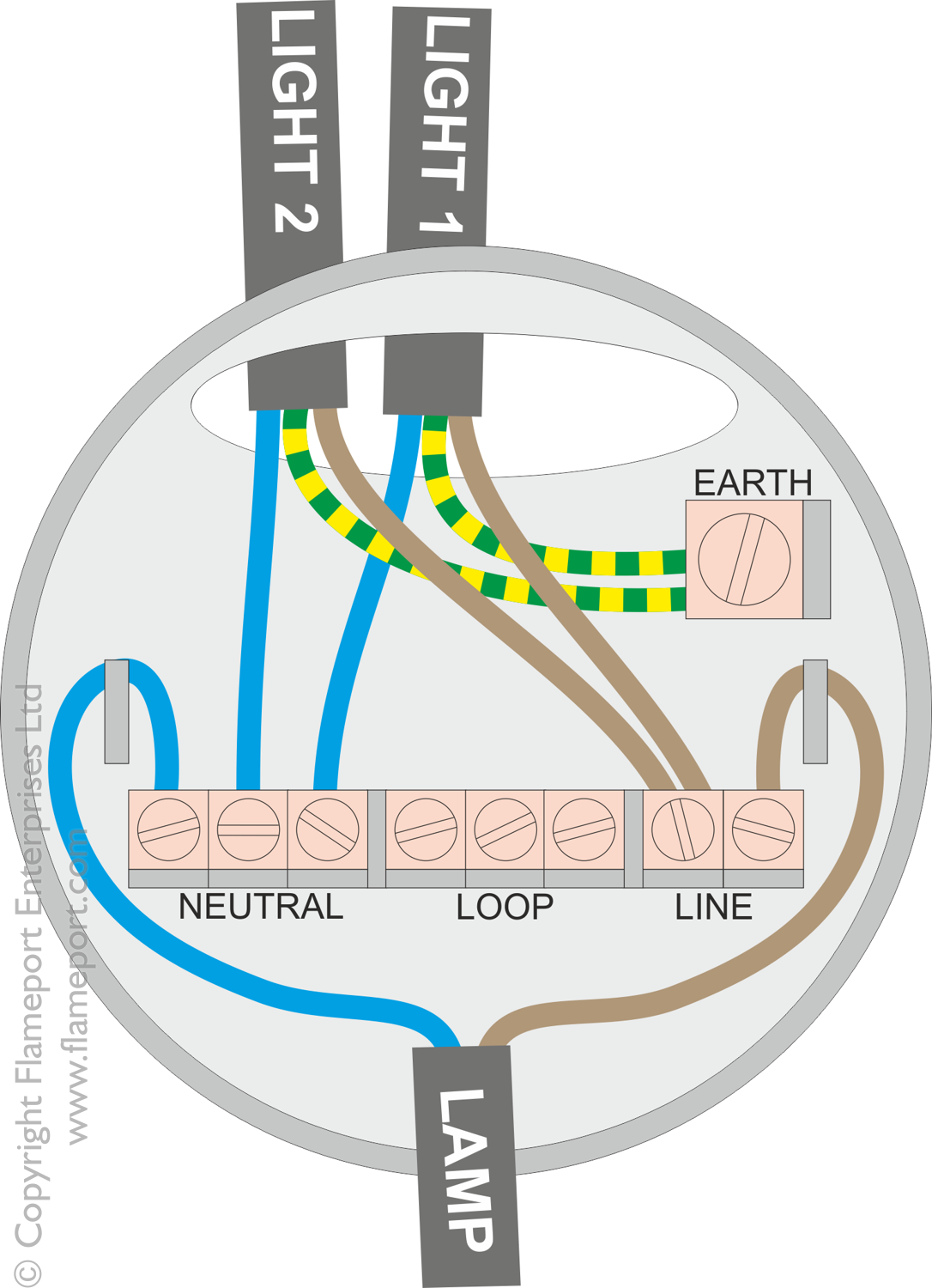 Wiring One Switch Diagram Multiple Lights On Wiring Diagram