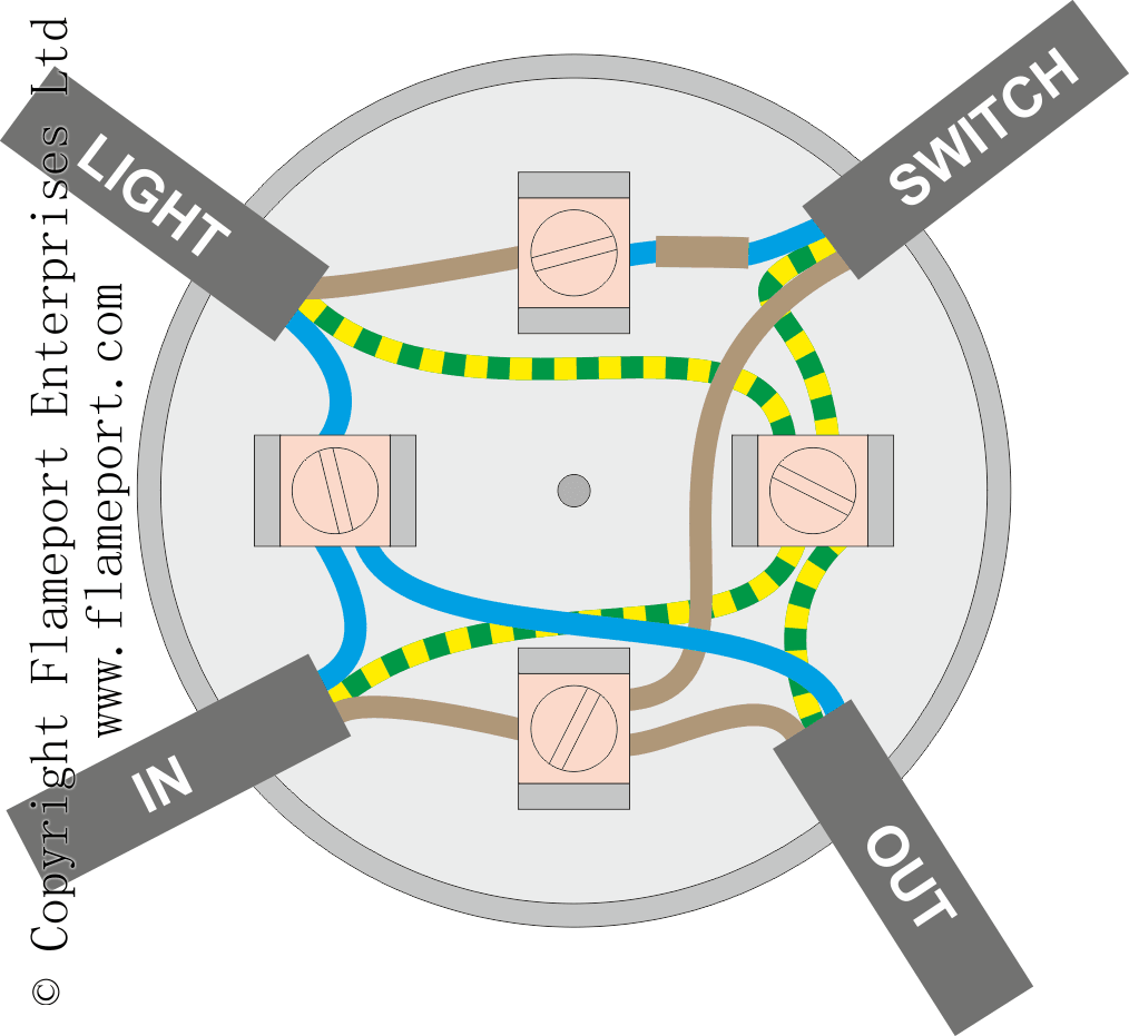 Light Circuit Wiring Diagram Uk Wiring Library