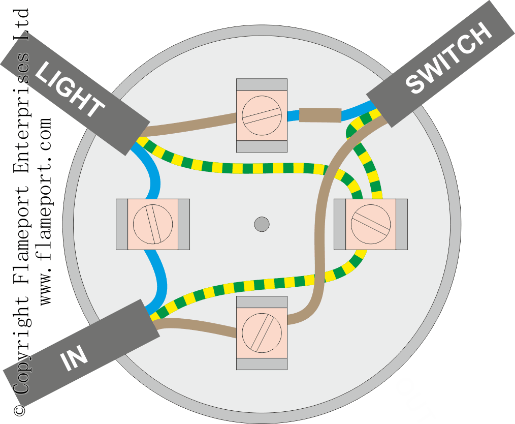 Lighting Circuits Using Junction Bo