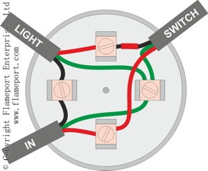 Lighting junction box, ancient colours, end of line