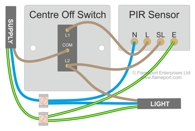 Wiring two switches and a motion sensor for lighting with permanently on override feature