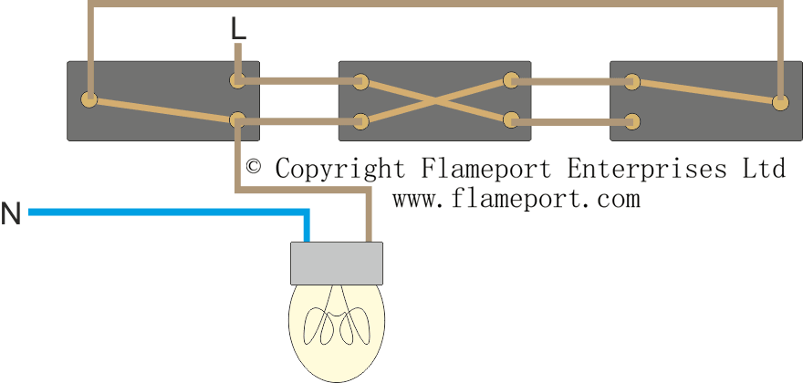 Lighting Circuit diagrams for 1,2 and 3 way switching  2 Bulbs And 2 One Way Switch Wiring Diagram Pdf    Flameport