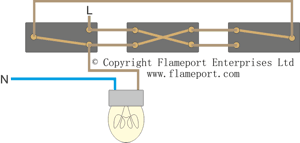 Lighting Circuit Diagrams For 1 2 And 3 Way Switching