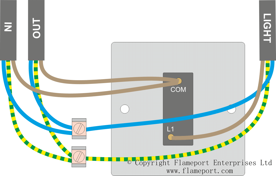 Looped-in lighting wiring - the ceiling rose