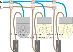 Three lamps connected to an electricity supply with switches