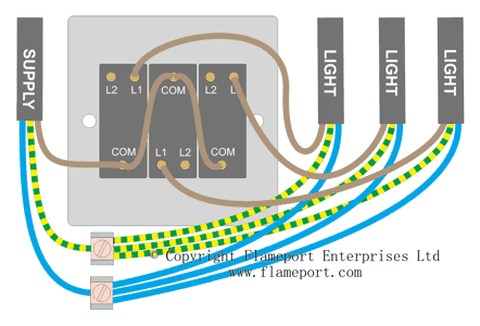 Connecting three lights and a supply cable at a light switch