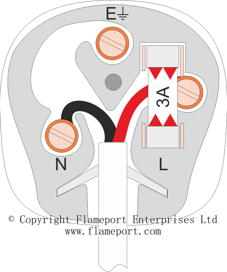 electrical plug wiring