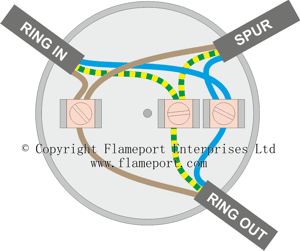 30A junction box used to connect a spur, new colours