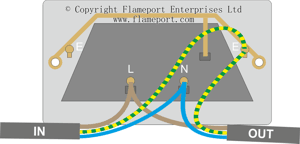 Socket outlet wiring, radial circuit, new colours