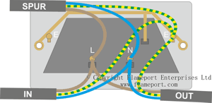 Socket with spur connected